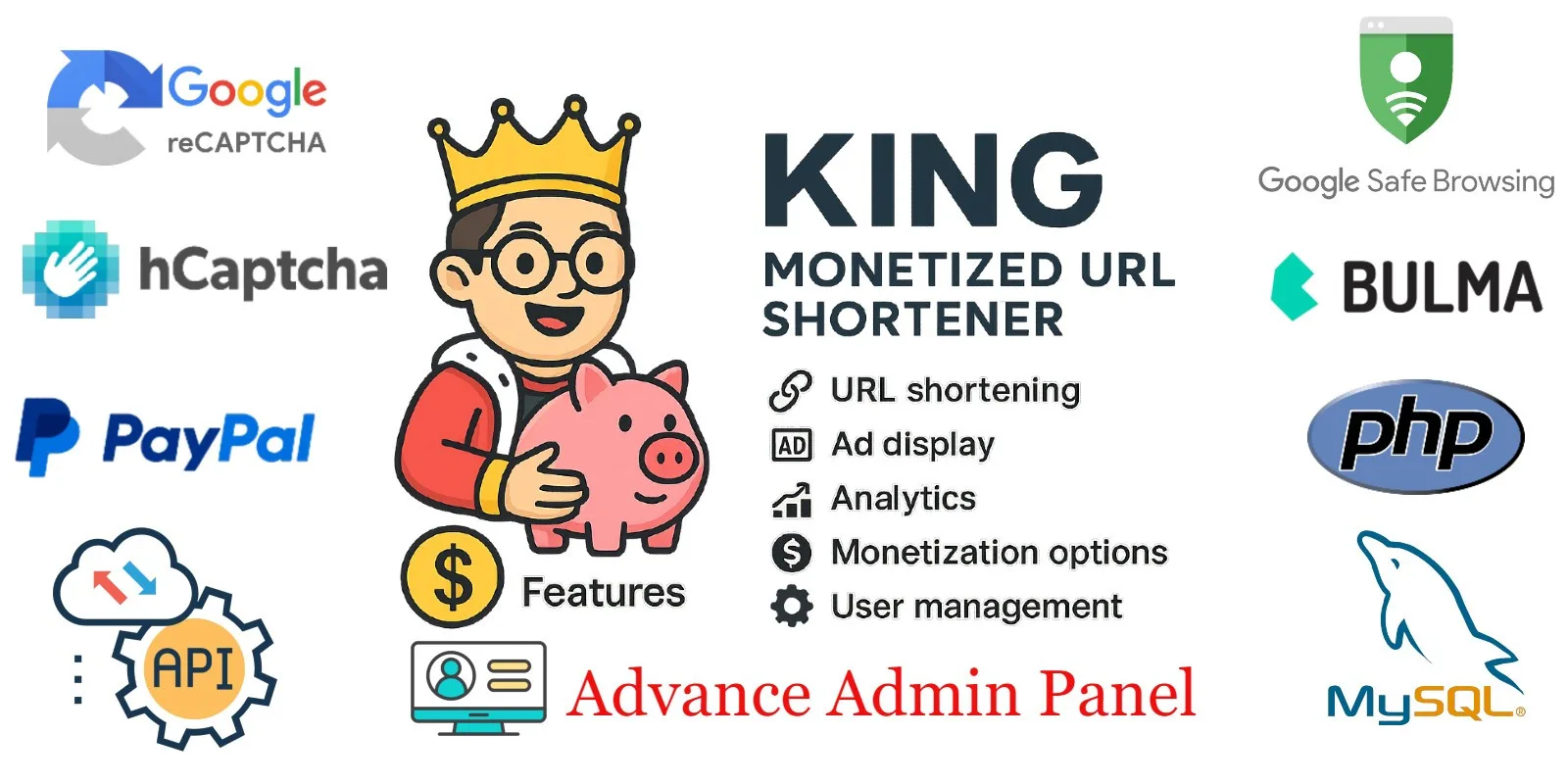 King Monetized URL Shortener