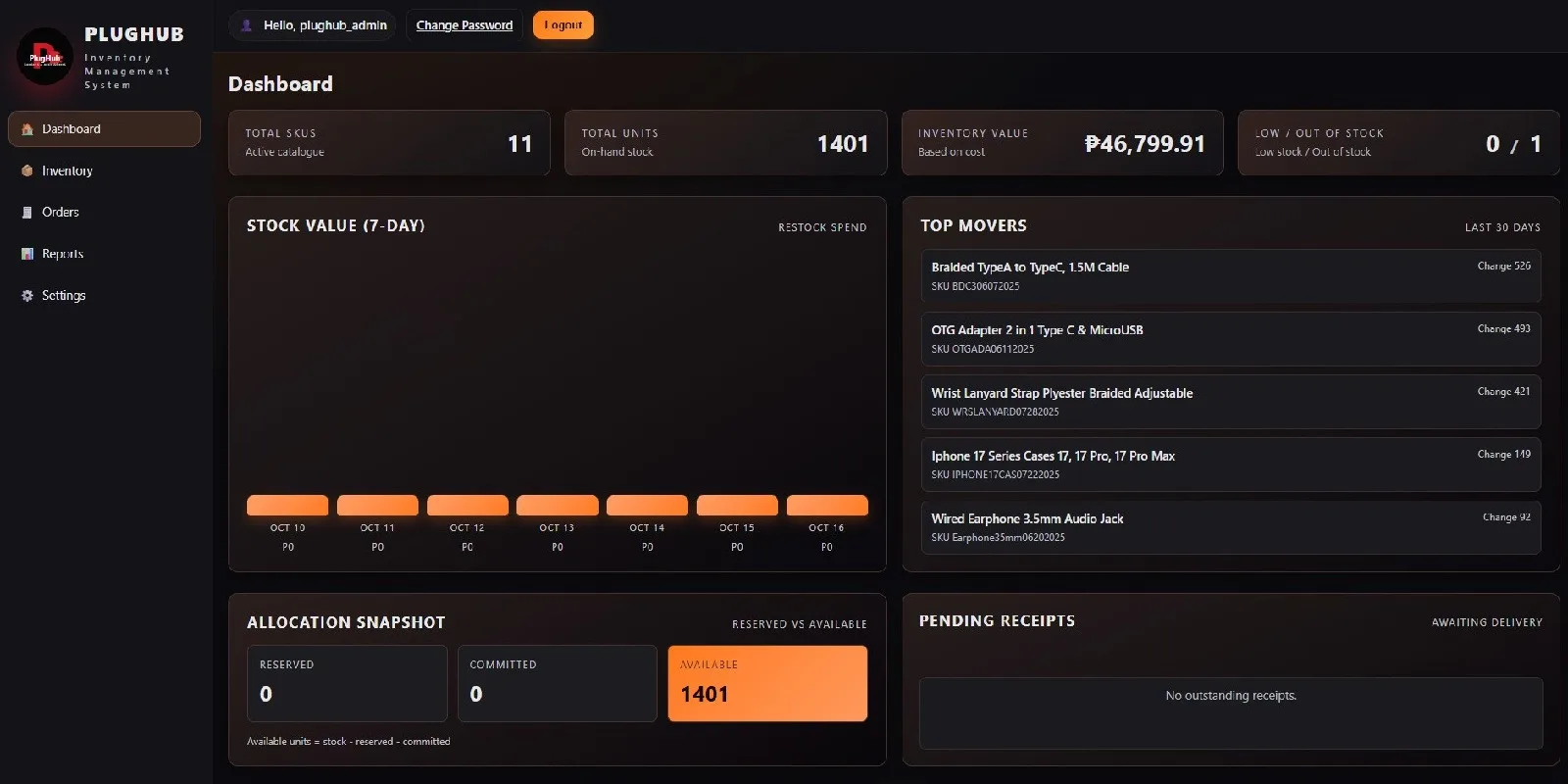 PlugHub Inventory Management System