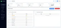 Streamstivo – YouTube Clone Video Streaming Screenshot 5
