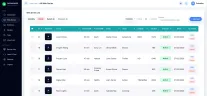 Streamstivo – YouTube Clone Video Streaming Screenshot 7