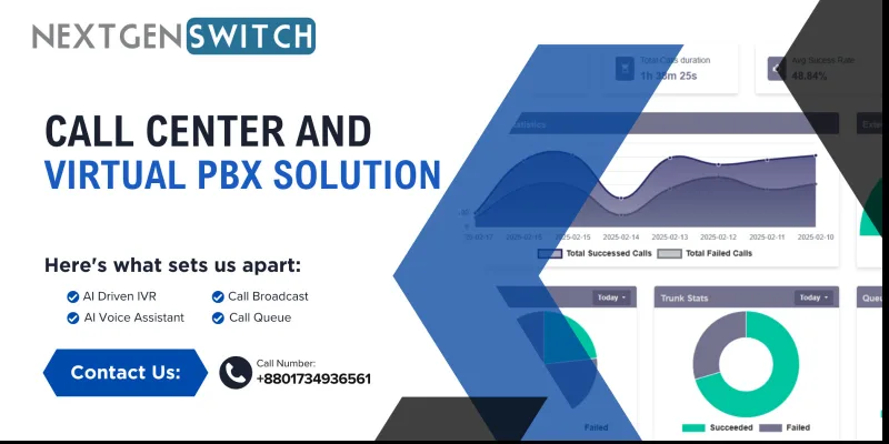 NextGenSwitch - AI Powered Call Center Solution