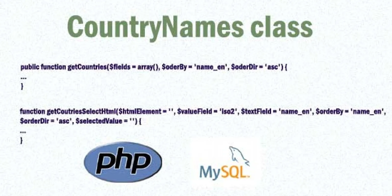 Country Names PHP Class