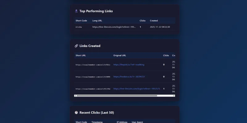 Shorty Short URL Shortener