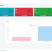Laravel School Payment System – SPP Management