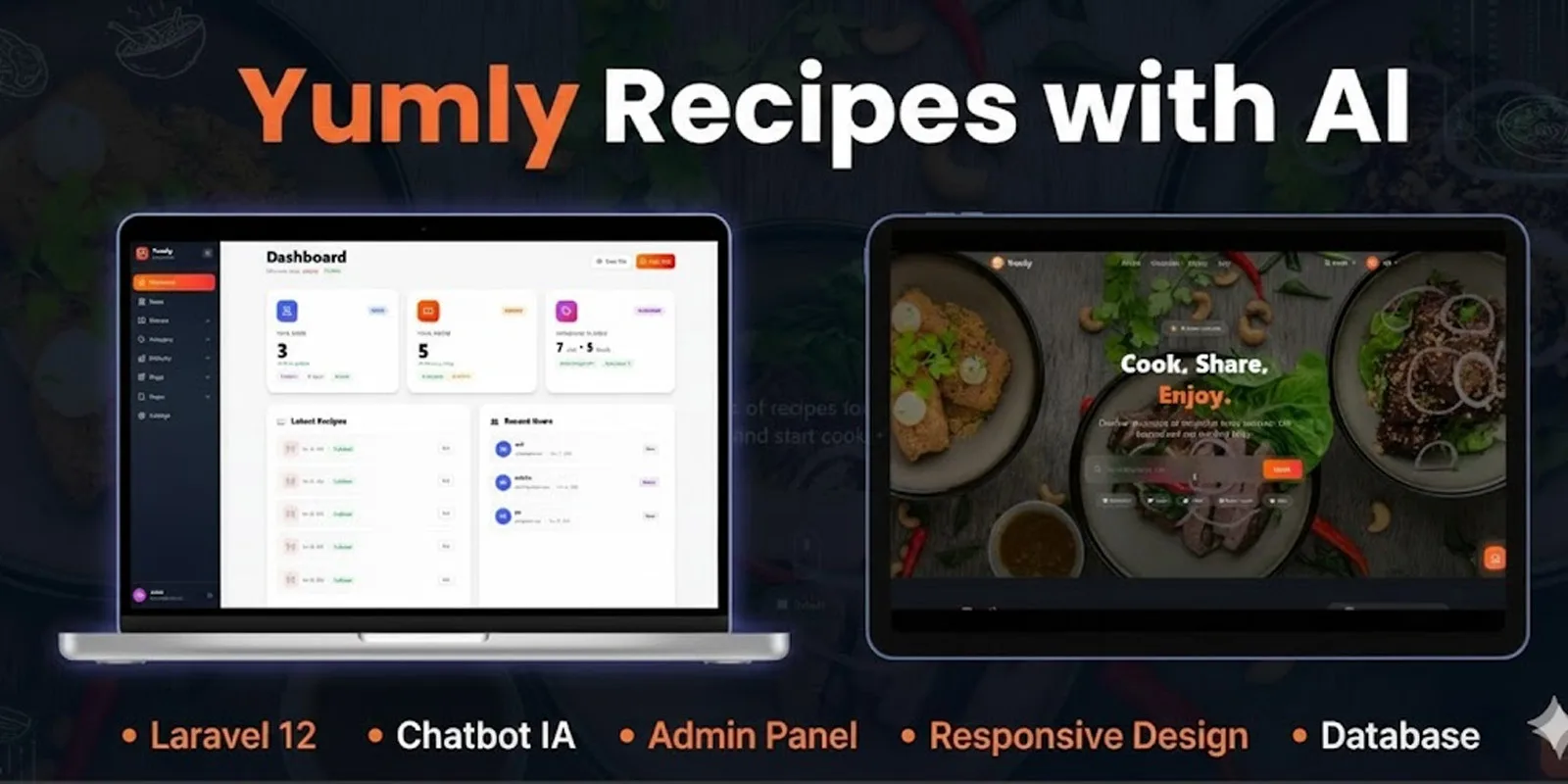 Yumly AI Recipe – Laravel 12 Tailwind Recipe App