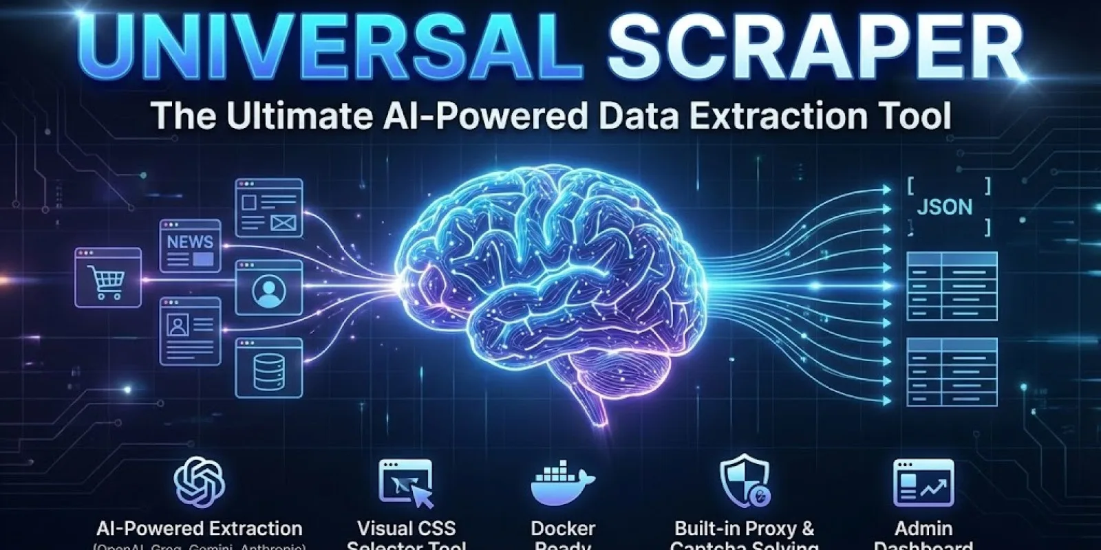 Universal Scraper AI - Multi-User SaaS Platform